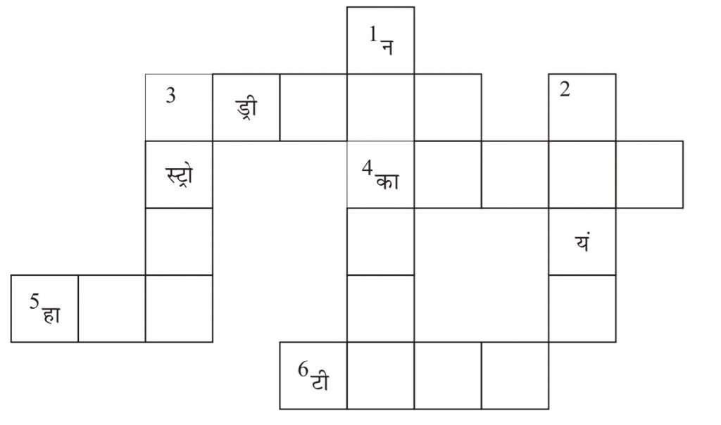 class-8-science-chapter-10-question-answer-in-hindi