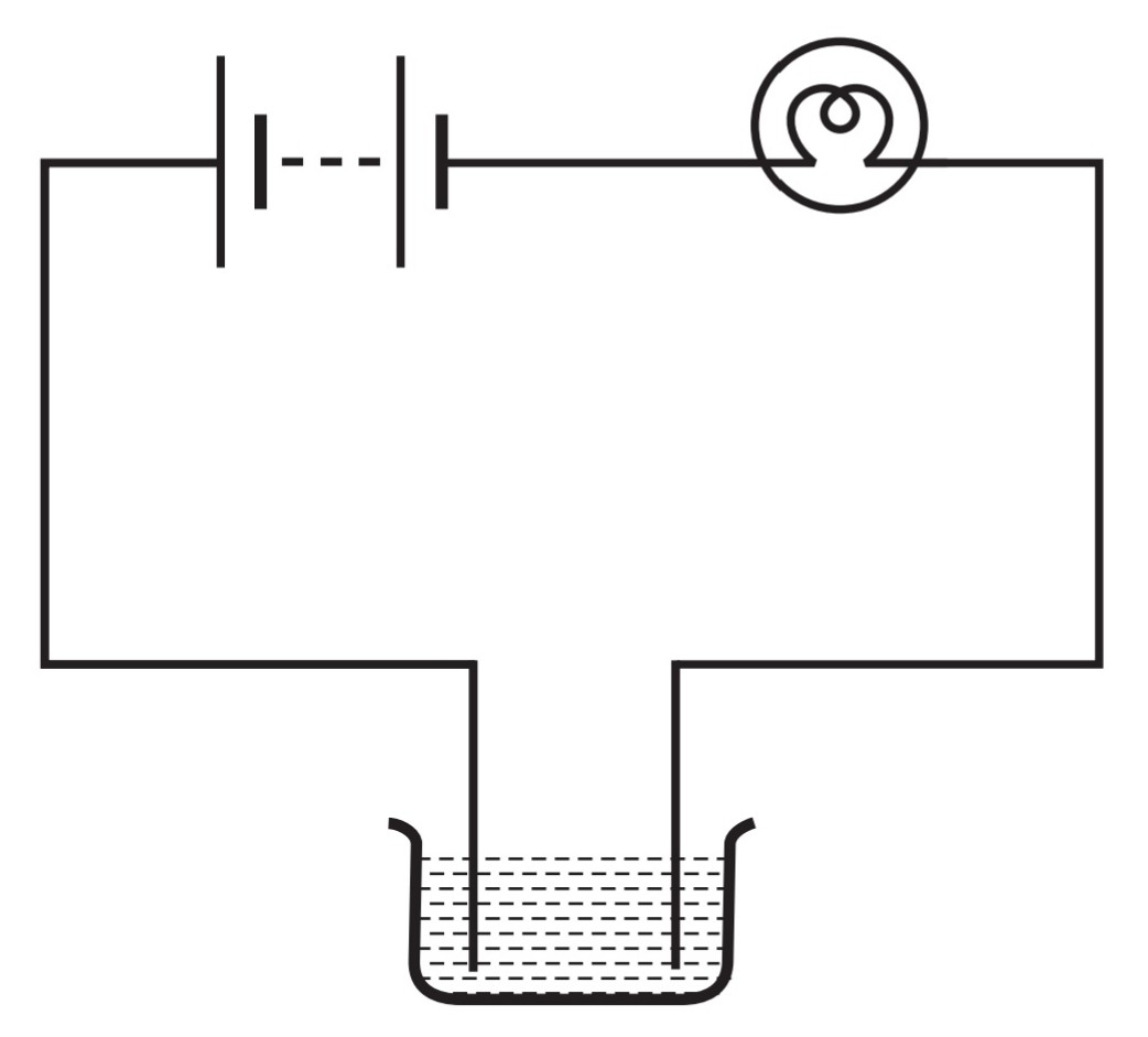 class-8-science-chapter-11-question