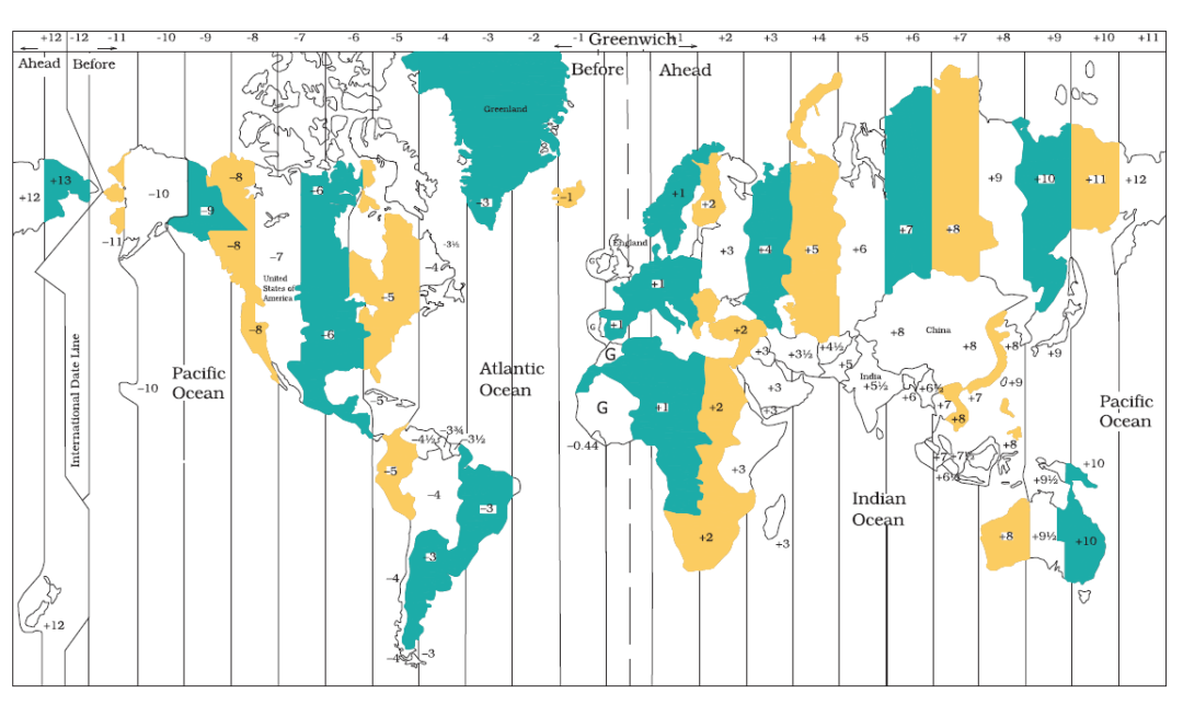 Globe : Latitudes and Longitudes Class 6 Geography Chapter 2 Notes ...